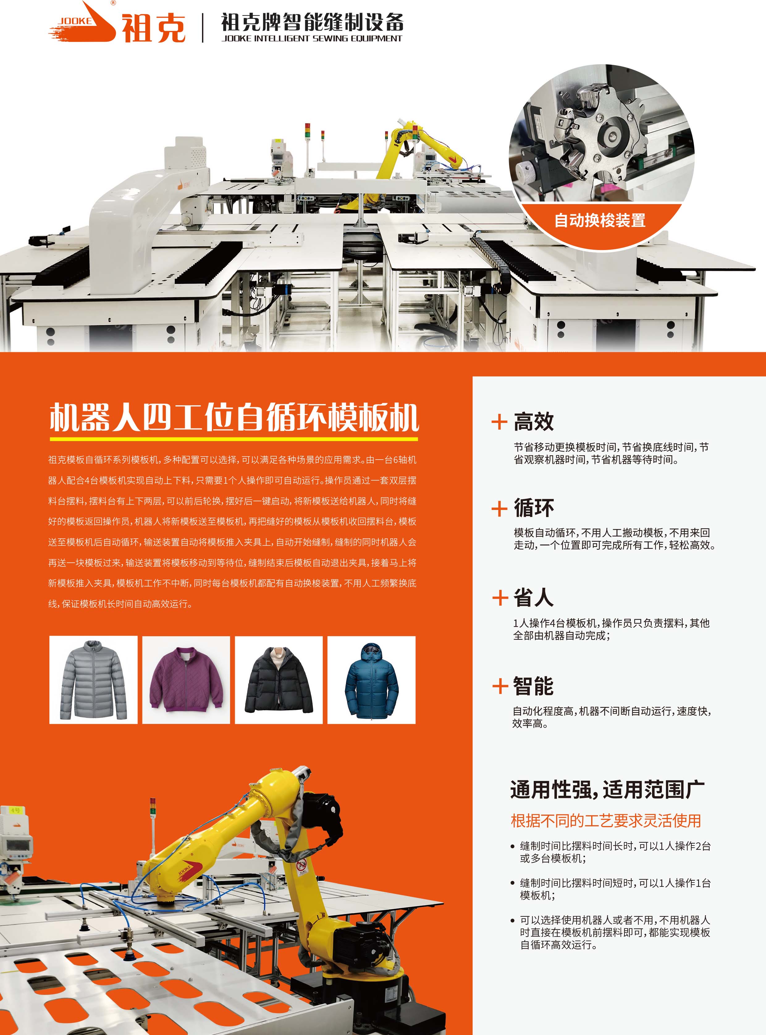 AM4-四工位自循环模板机-1.jpg