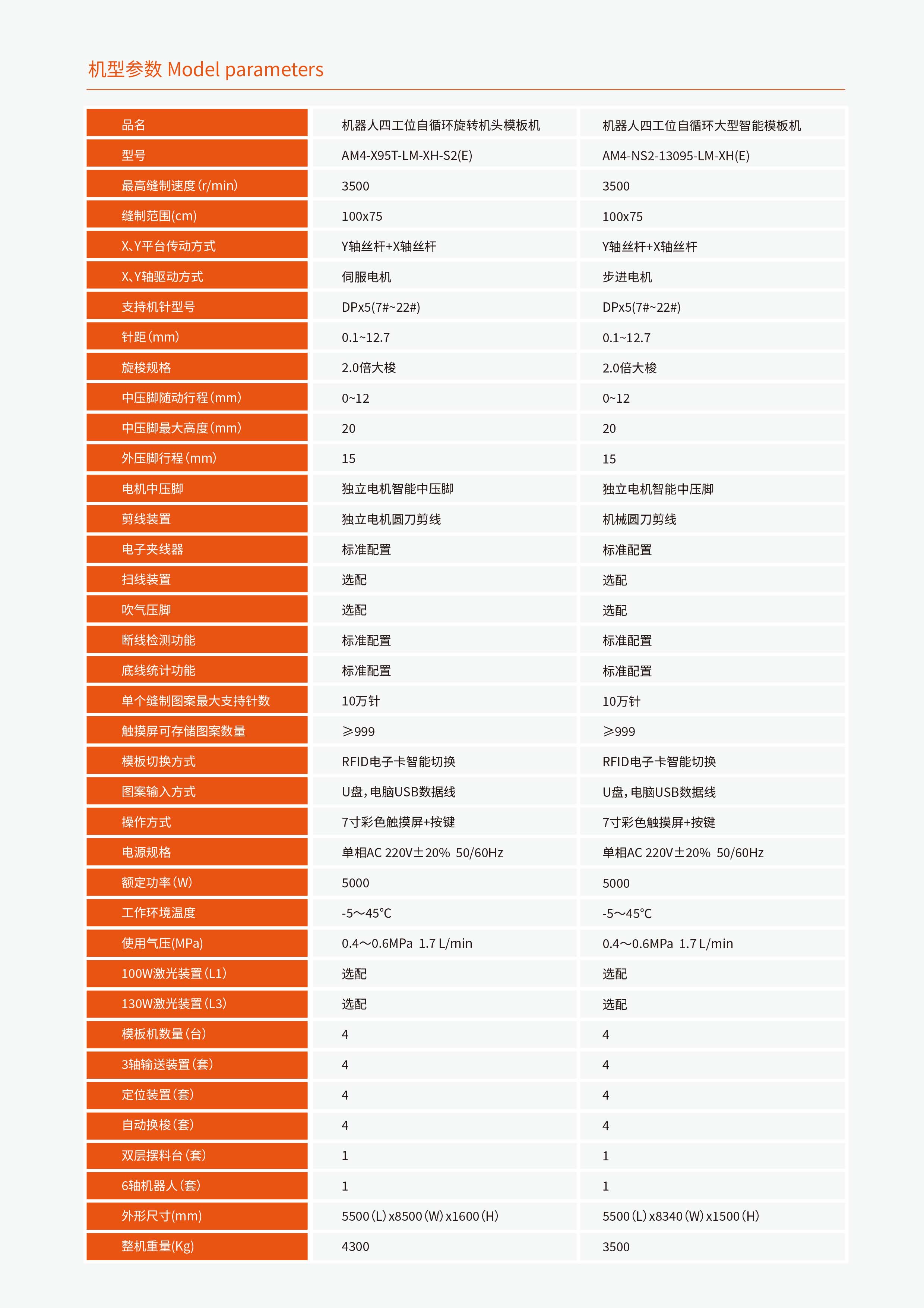 AM4-四工位自循环模板机-2.jpg